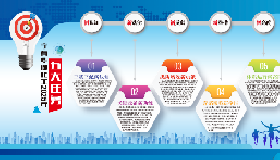 華御化工一季度業(yè)績(jī)創(chuàng)六年新高 實(shí)現(xiàn)高質(zhì)量發(fā)展開門紅